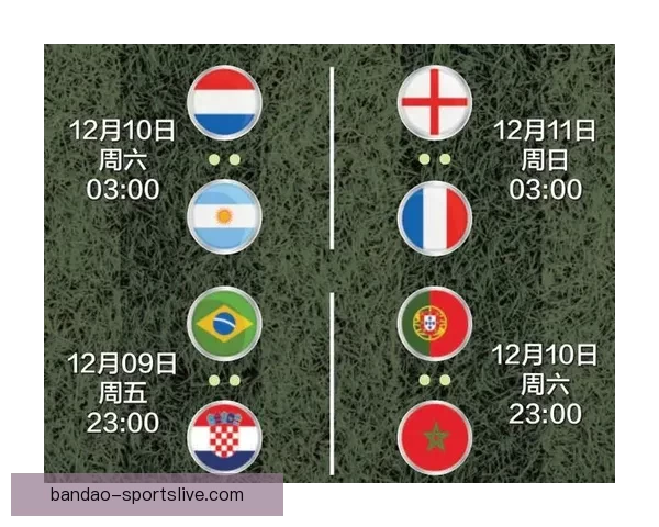 世界杯竞猜赔率分析与热门球队胜负概率预测全面解读