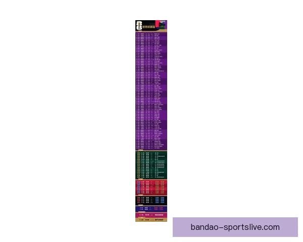 2026年世界杯赛程全解析：各大赛事时间安排与精彩对决一览
